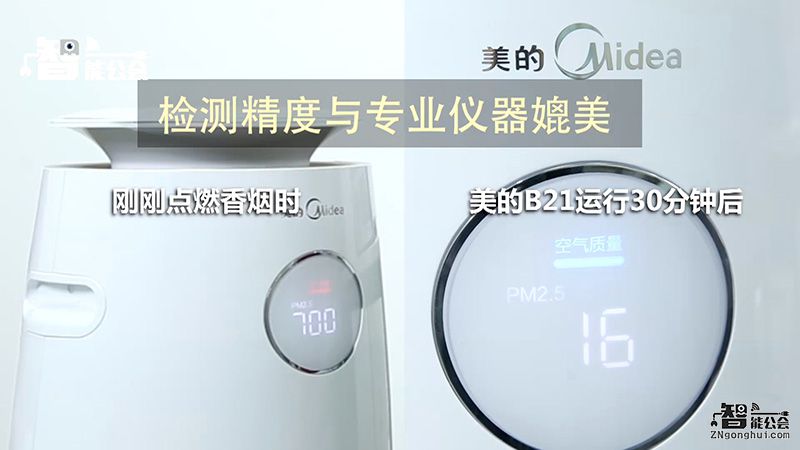 瑞典和日本的空气净化器都好 可他们不懂中国的空气 智能公会