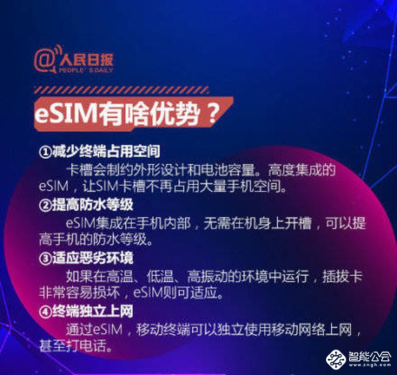 SIM卡终将成为过去式 eSIM到来具体是什么？ 智能公会