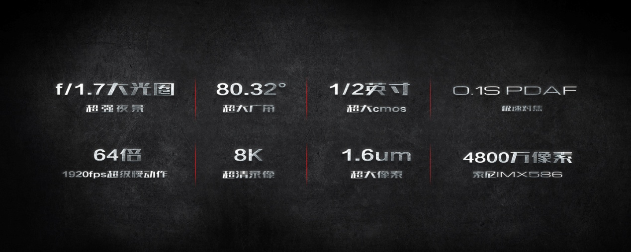 努比亚游戏手机红魔3S发布：骁龙855 Plus、主动式散热 智能公会