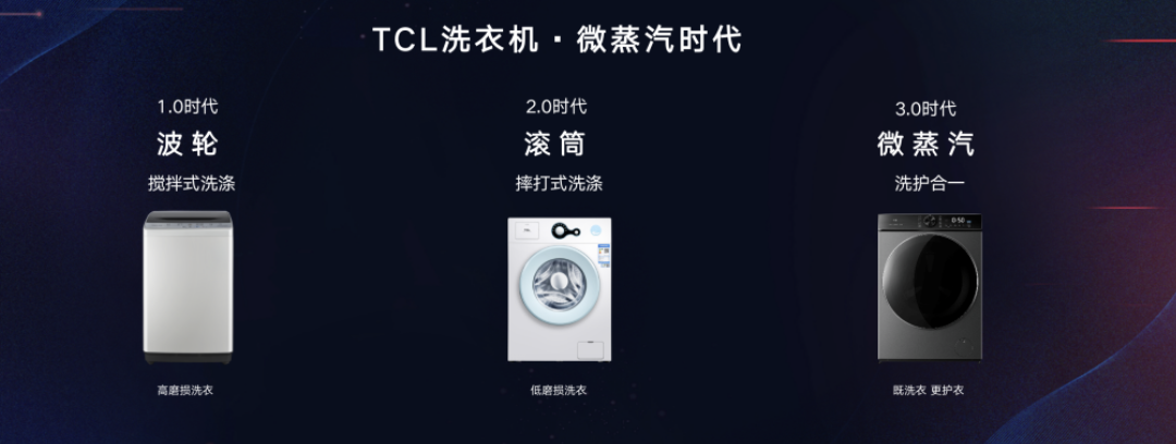 TCL联合京东家电发布6大品类25款线上新品，开启京东巅峰24小时 智能公会