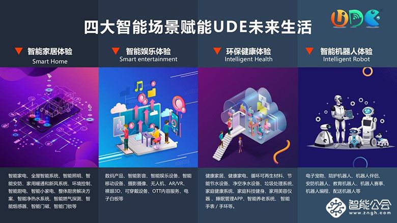 与3.4亿Z世代同行，UDE国际消费电子博览会”新闻发布会成功召开 智能公会