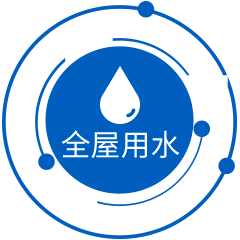 全屋用水