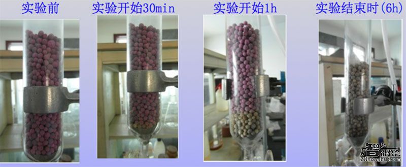 24小时实测：这款京东热卖的真金英雄空调好用吗？ 智能公会