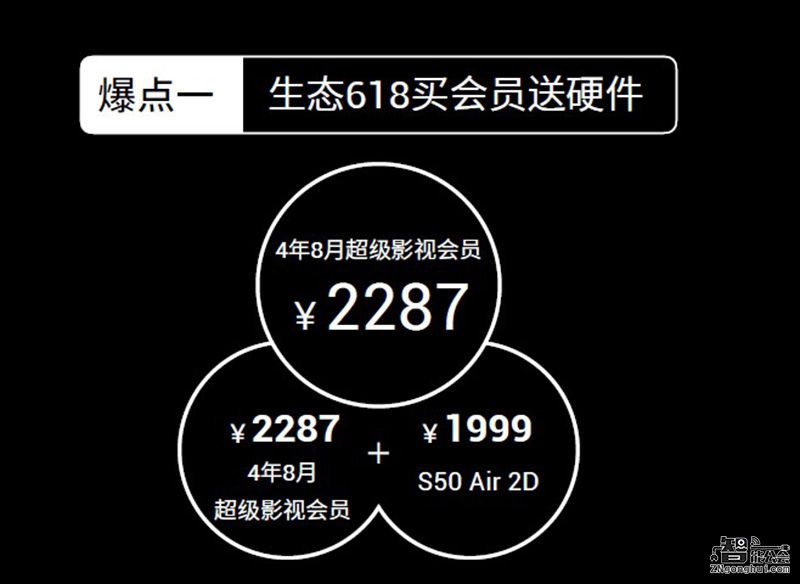 抢占大屏游戏生态 乐视3599元推4K超4 X55 智能公会