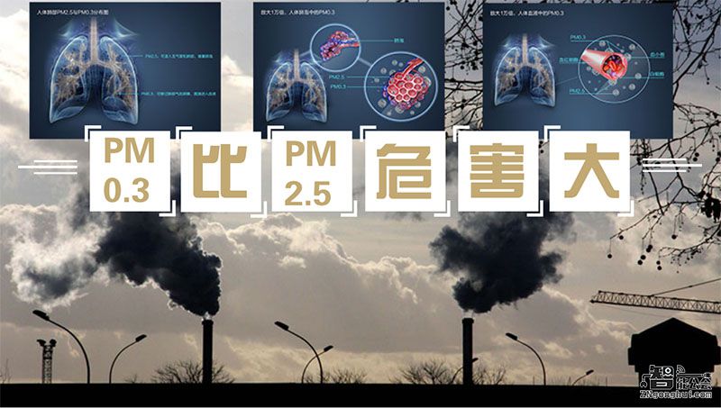 你以为清除了PM2.5就万事大吉 其实更可怕的是PM0.3 智能公会