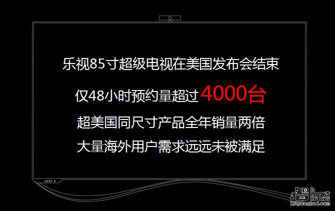 93.9万台！乐视超级电视9月再夺全行业全渠道销量第一 智能公会