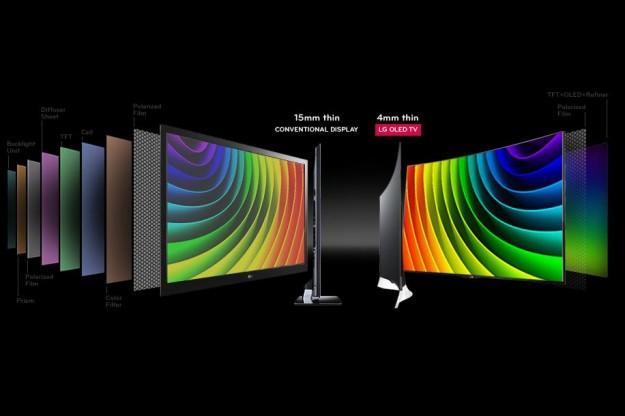 OLED/LCD电视该如何选择？你要关注这些方面 智能公会