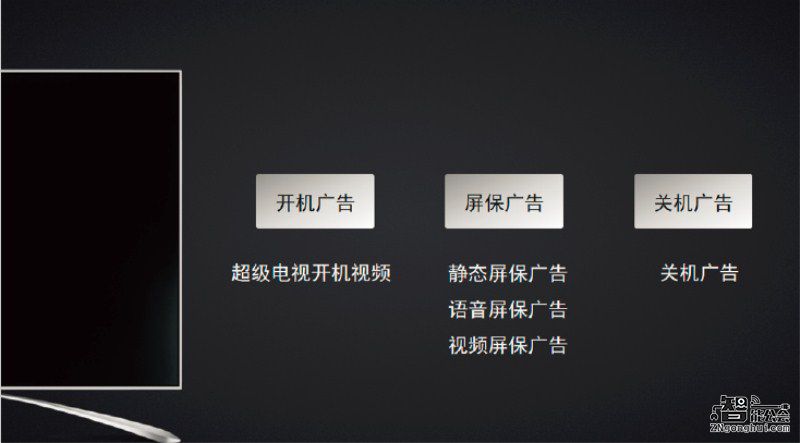 乐视超级电视保有量近900万台    智能电视成为家庭互联网第一入口 智能公会