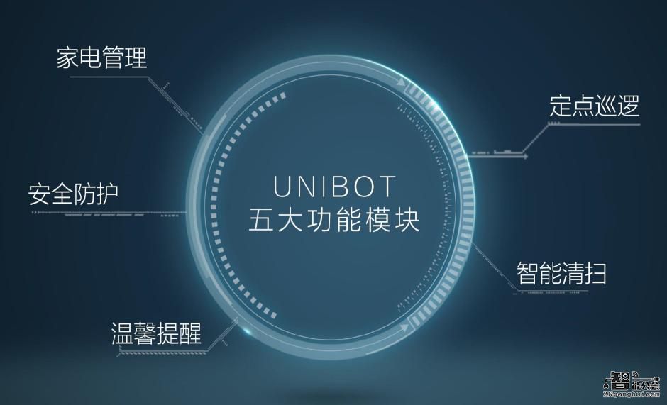 科沃斯机器人受邀出席OFweek盛会 管家机器人UINIBOT再获大奖 智能公会