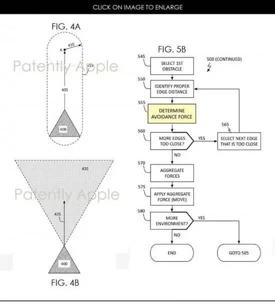 苹果全新专利爆出，终于要做无人机了？ 智能公会
