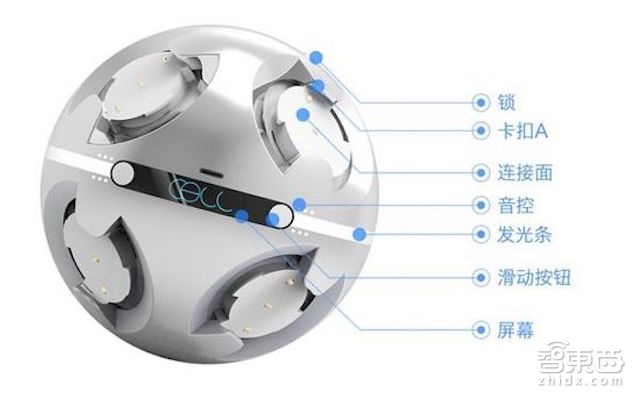 飞天潜水居家无所不包 CES2017机器人无人机看点剧透 智能公会