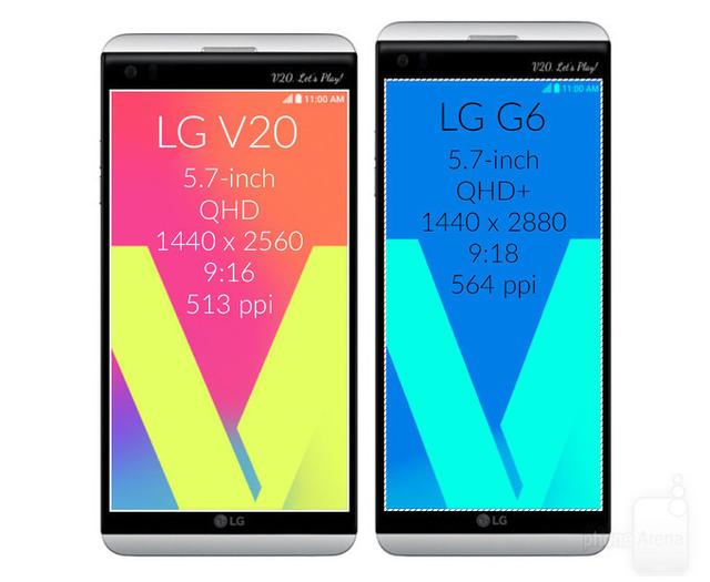 LG G6发布时间选定 头号对手锁定三星S8 智能公会