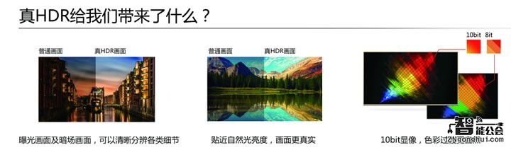 不是所有的HDR都叫HDR 解读海信最强旗舰MU9600 智能公会