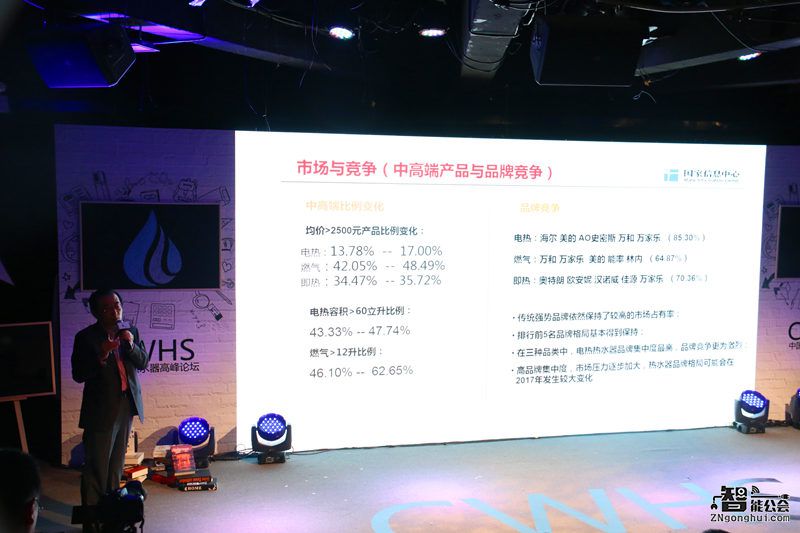 洗浴诉求升级“健康”型热水器市场份额逐渐扩大 智能公会