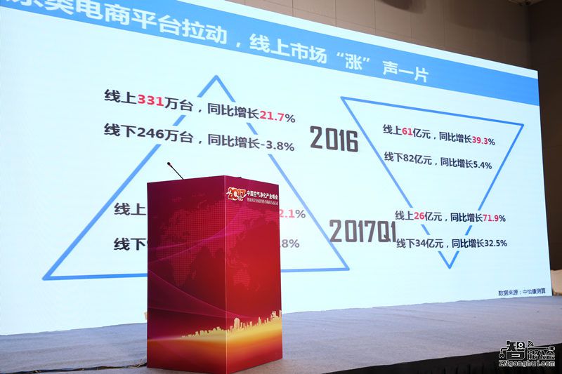 空气净化迈入2.0时代  新风成为消费新热点 智能公会