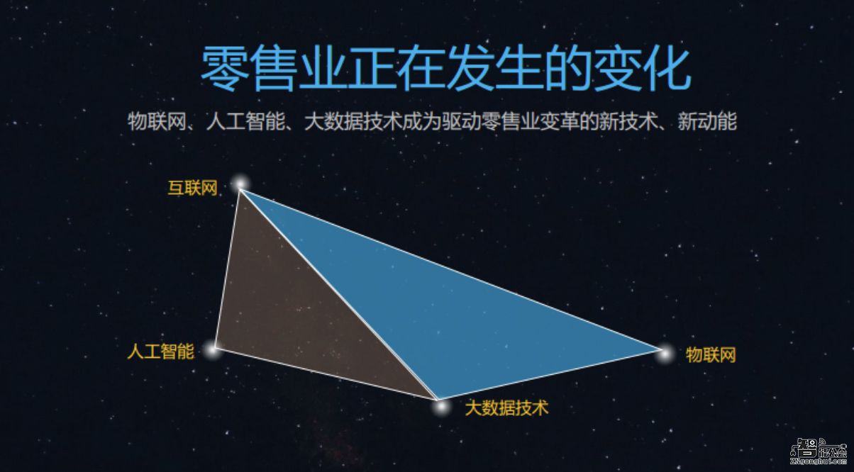 捂了那么久还是被曝光  苏宁智能仓储核心数据流出 智能公会