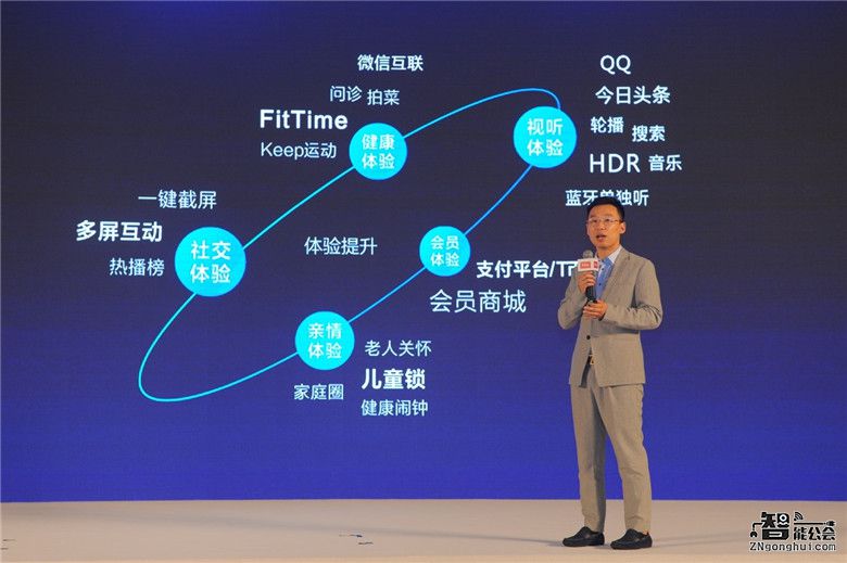 雷鸟腾讯跨界合作，“智能制造+互联网”扬帆启航 智能公会