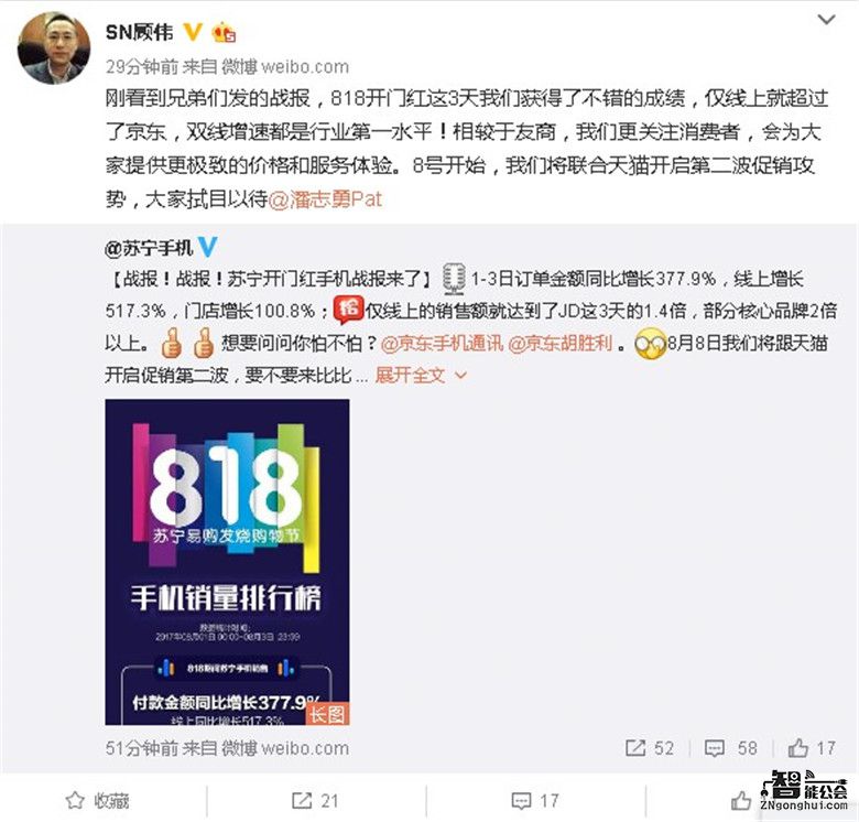 818开门红苏宁手机大爆发 仅线上销售额就是京东1.4倍 智能公会