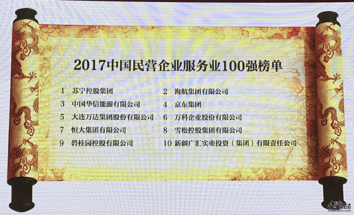 苏宁位列2017年中国民企500强第二  领跑服务业百强榜 智能公会