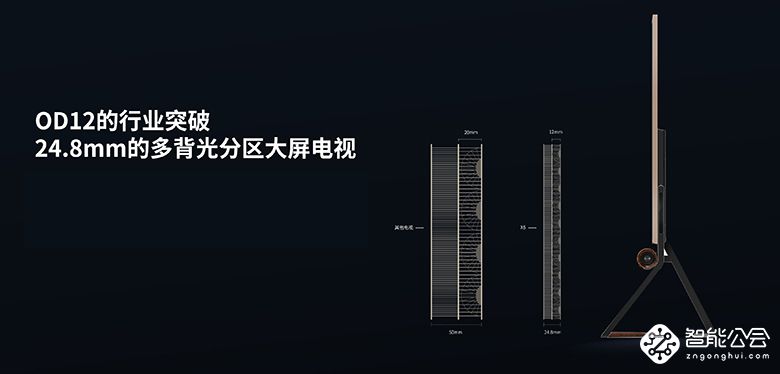 [视频直击IFA]:打造视觉私人影院 TCLX6新品电视现场解析 智能公会