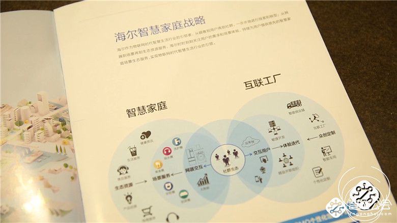 海尔主导的核高基重大项目智慧家庭操作系统在京启动 智能公会