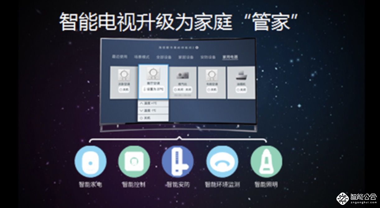海信如何领跑智慧家居行业？前瞻布局、过硬实力 智能公会