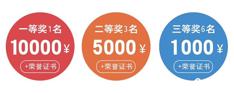 集光安防独家冠名：2018智能建筑行业设计师大赛火热报名中 智能公会