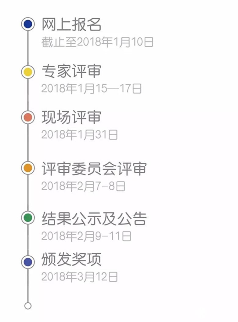 集光安防独家冠名：2018智能建筑行业设计师大赛火热报名中 智能公会