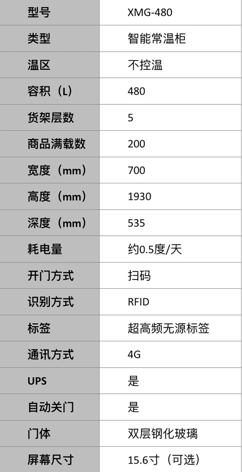 智能无人零售便利柜——小卖柜全方位评测 智能公会