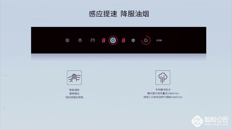 什么叫吃着碗里看着锅里？看看这场实验就知道了…… 智能公会