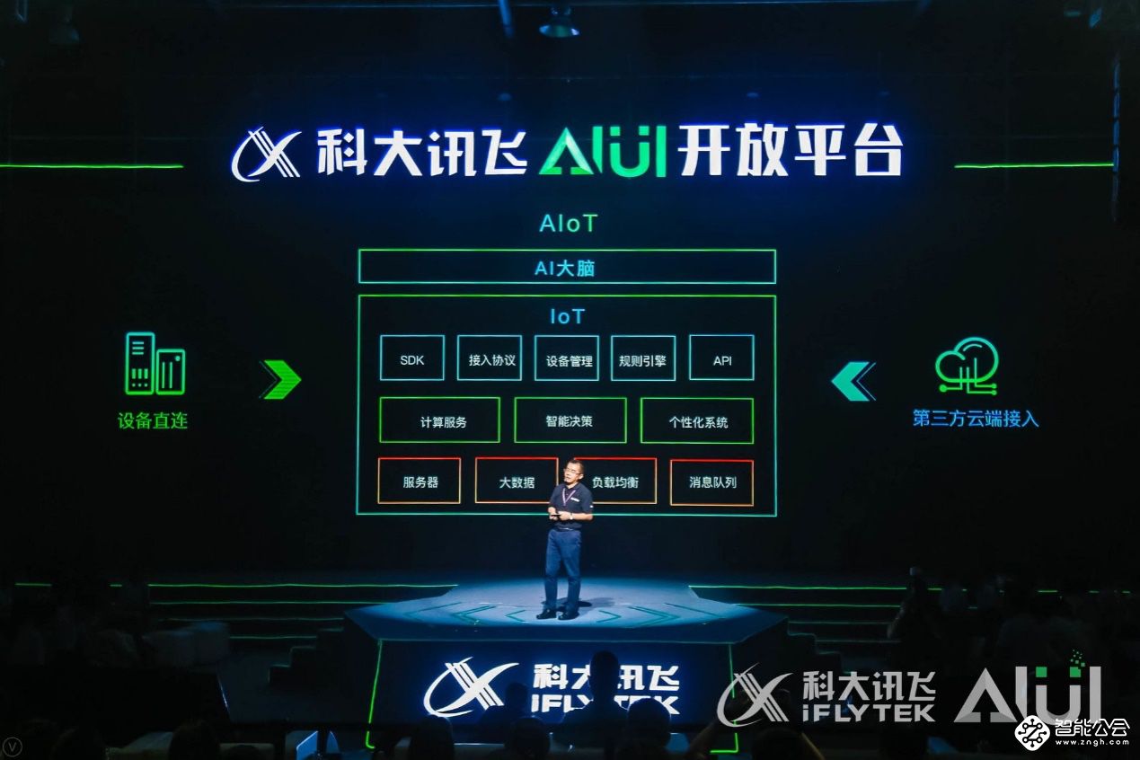 科大讯飞开放平台AIUI3.0发布 年内拟开放100项AI能力 智能公会