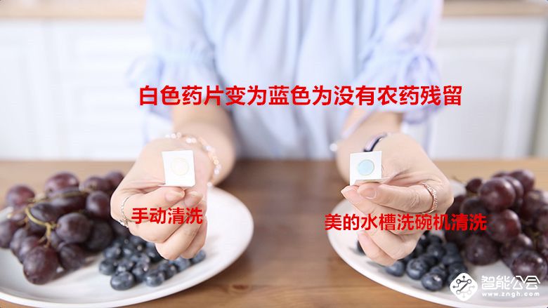 以一抵四！看完这组实验你一定会想把家里的水槽换了 智能公会