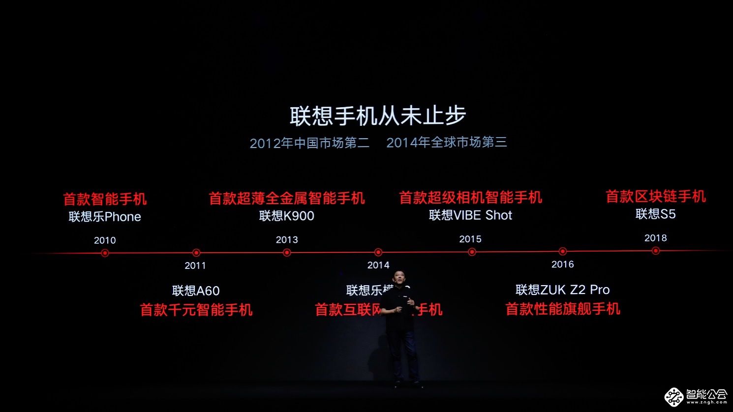 良心优品 国民手机！刘军宣布联想手机重新出发首推Z5旗舰 智能公会