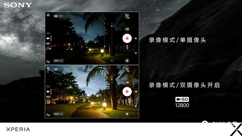 智慧新双摄 索尼XZ2 Premium国内售价5699元 智能公会