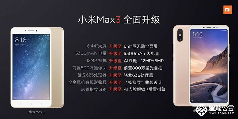 小米max3配置曝光 是提前曝光还是另有隐情？ 智能公会