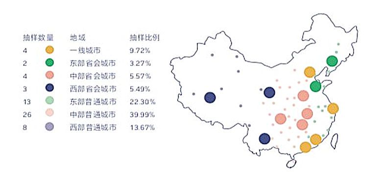 腾讯《吾老之域》报告：老年人融入数字世界的幸福感，没有标准答案 智能公会