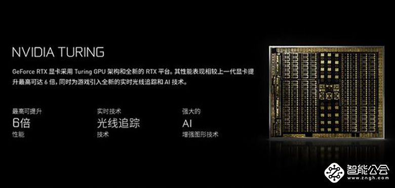 新卡皇来临！iGame GeForce RTX 2080 Ti全球首发 智能公会