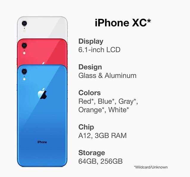 iPhone XC！6.1吋款苹果新机名称确定：A12加持 智能公会