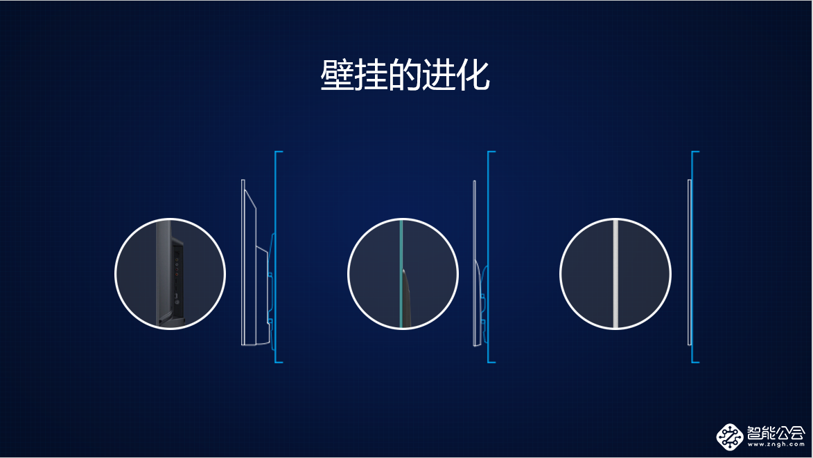 超级电视Zero 65正式发布  超薄一体成最大看点 智能公会