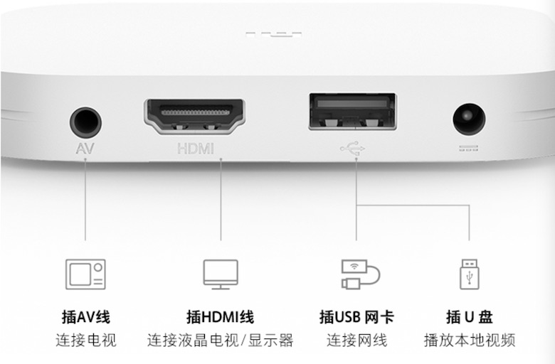 答应我 我们还像以前那样看电视好吗？ 智能公会