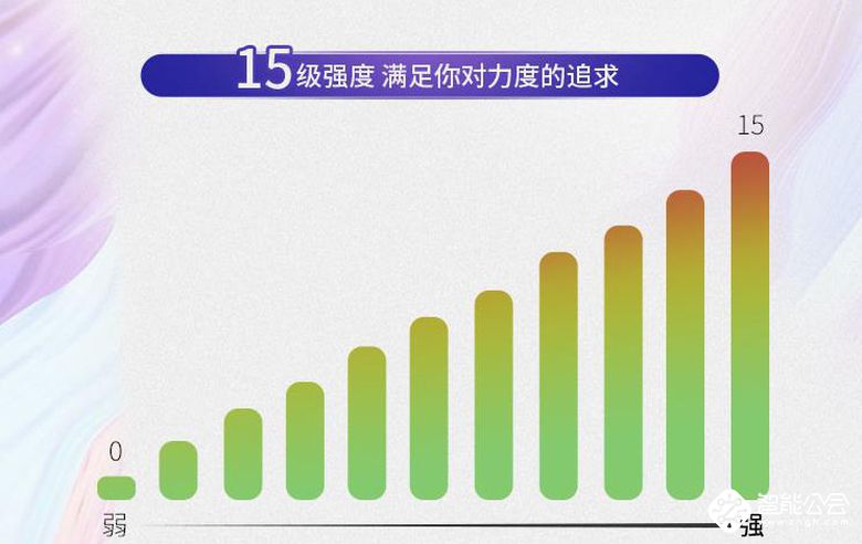 双十一剁手吃土？不存在的，我依旧可以活力满满 智能公会