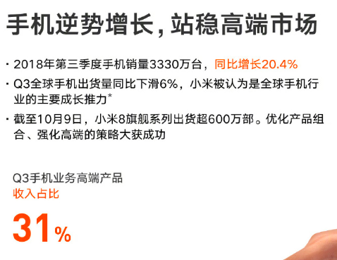 小米最新财报公布：手机销量狂涨20%，和美图战略合作达成 智能公会