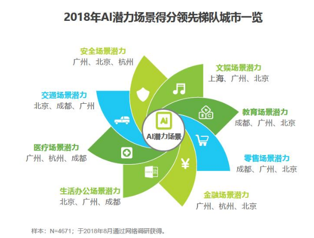 海信聚好学登录广东电信IPTV  深度部署“客厅教育” 智能公会