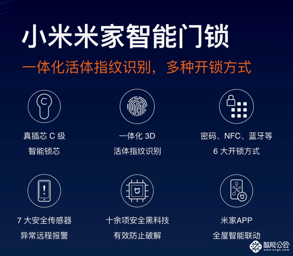 小米米家智能门锁12月5日众筹发布：搭载最高安全等级锁芯 智能公会