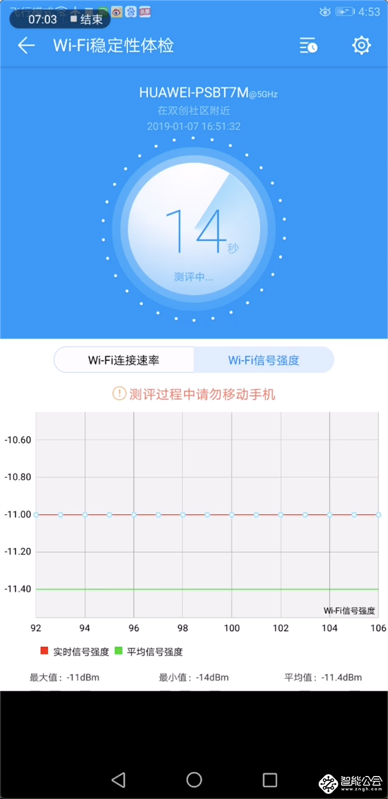 荣耀路由Pro 2配置强不强？600元内不服来PK 智能公会