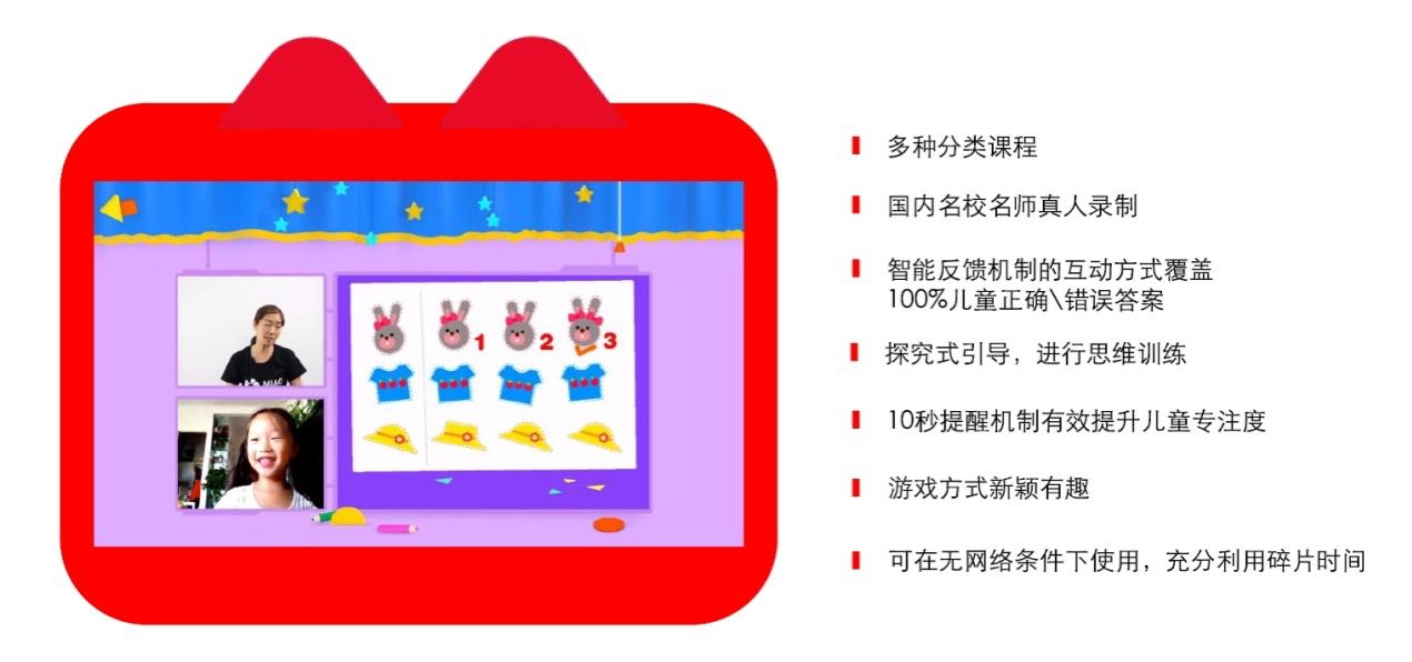 海信聚好看上线“互动课堂”探索客厅教育新玩法 智能公会