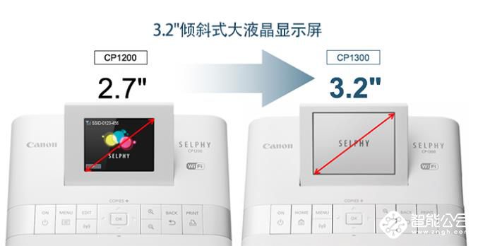 春节过完了，你手机中的照片就准备一直被封藏吗？ 智能公会