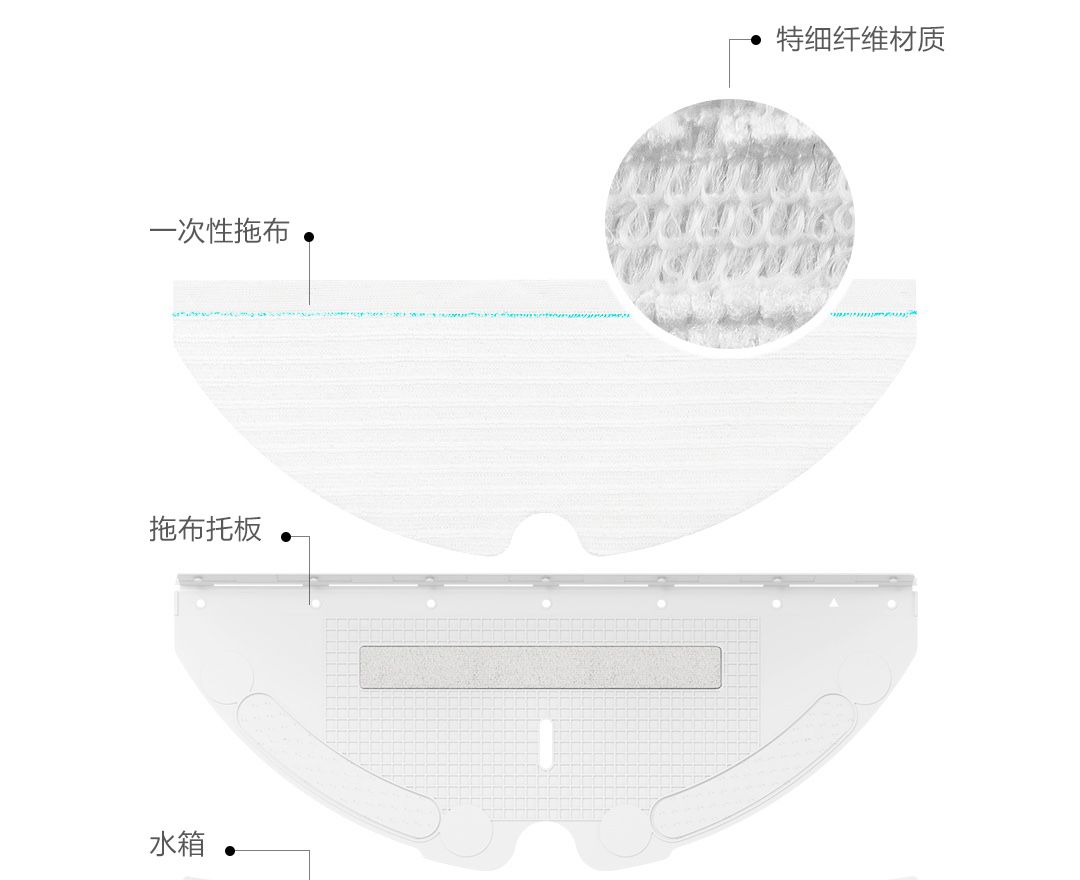 石头扫地机器人 T6全新上市，小米众筹2799元 智能公会