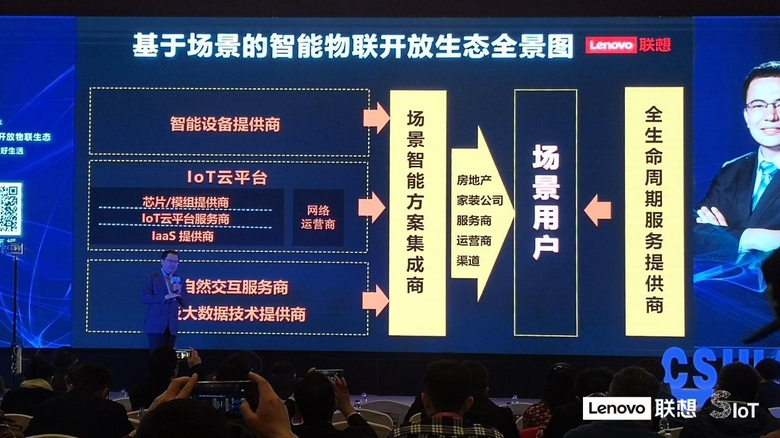 联想阿木：SIoT时代的新“三大件“是什么？ 智能公会