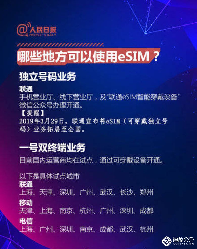 SIM卡终将成为过去式 eSIM到来具体是什么？ 智能公会